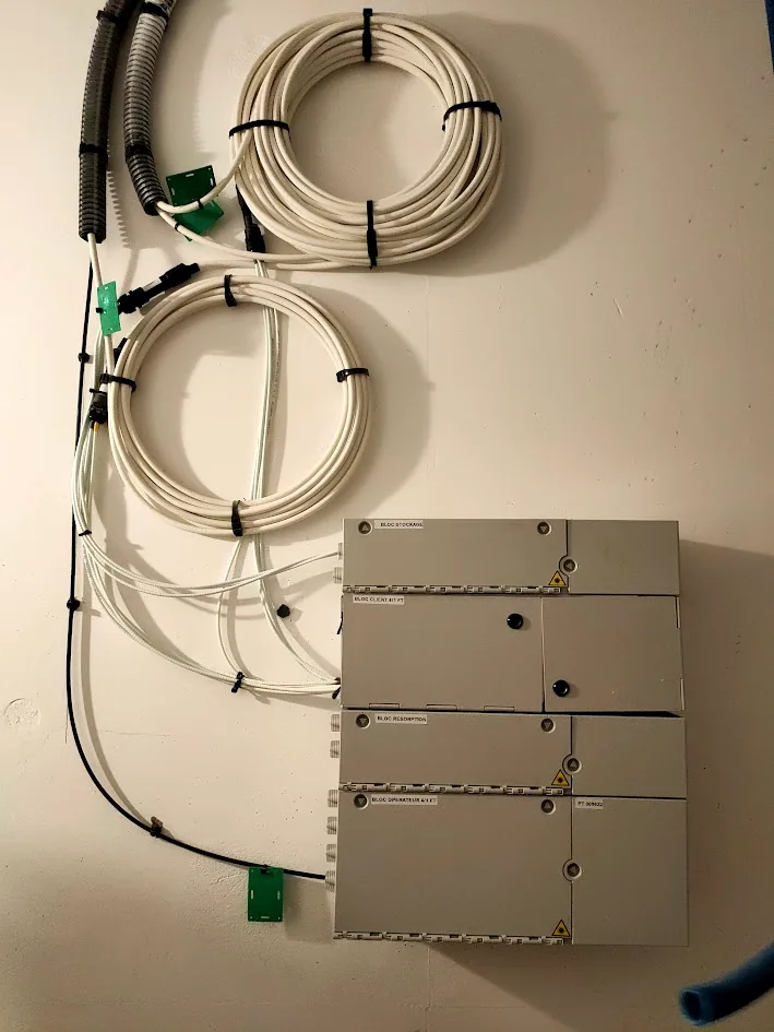 Distribution et organisation de câbles fibre optique